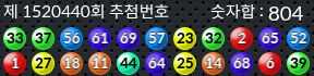 1520440 결과캡쳐