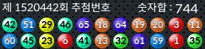 1520442 결과캡쳐