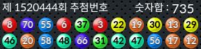 1520444 결과캡쳐