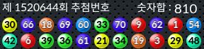 1520644 결과캡쳐