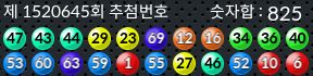 1520645 결과캡쳐