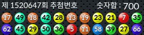 1520647 결과캡쳐