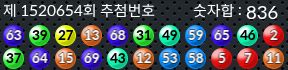 1520654 결과캡쳐
