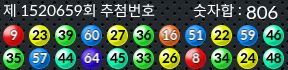 1520659 결과캡쳐