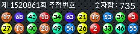 1520861 결과캡쳐