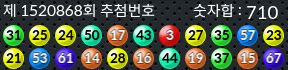1520868 결과캡쳐