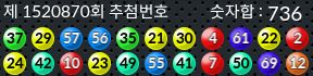 1520870 결과캡쳐