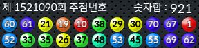 1521090 결과캡쳐