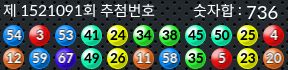1521091 결과캡쳐