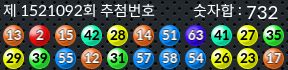 1521092 결과캡쳐