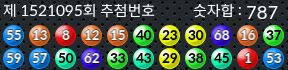 1521094 결과캡쳐