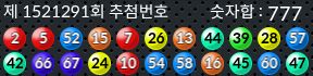 1521291 결과캡쳐