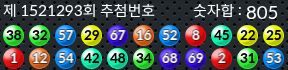 1521293 결과캡쳐
