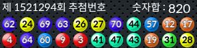 1521294 결과캡쳐