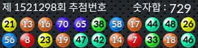 1521298 결과캡쳐