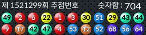 1521299 결과캡쳐