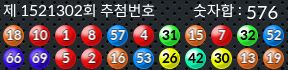 1521302 결과캡쳐