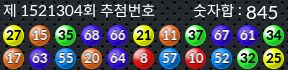 1521304 결과캡쳐