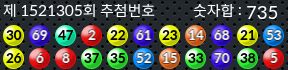 1521305 결과캡쳐