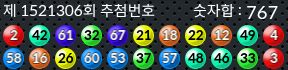 1521306 결과캡쳐