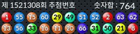 1521308 결과캡쳐
