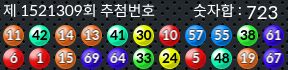 1521309 결과캡쳐
