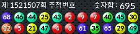 1521507 결과캡쳐