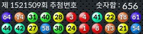 1521509 결과캡쳐