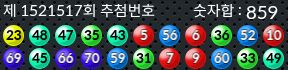 1521517 결과캡쳐