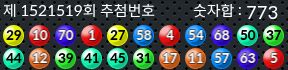 1521519 결과캡쳐