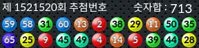 1521520 결과캡쳐