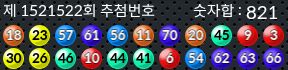 1521522 결과캡쳐