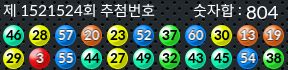 1521524 결과캡쳐