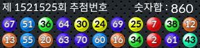1521525 결과캡쳐