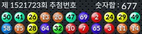 1521723 결과캡쳐