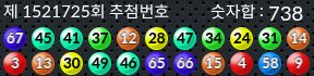 1521725 결과캡쳐