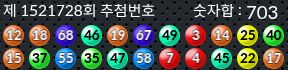 1521728 결과캡쳐