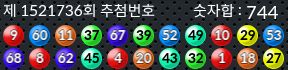 1521736 결과캡쳐