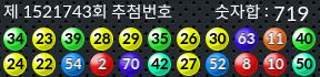 1521742 결과캡쳐