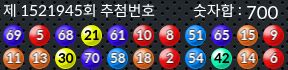 1521945 결과캡쳐