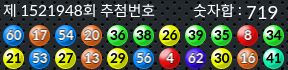 1521948 결과캡쳐