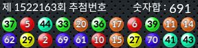 1522163 결과캡쳐
