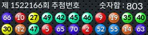 1522166 결과캡쳐