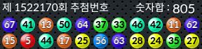 1522170 결과캡쳐