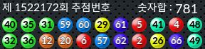 1522172 결과캡쳐