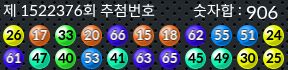 1522376 결과캡쳐
