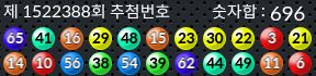 1522388 결과캡쳐
