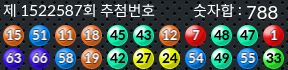 1522587 결과캡쳐