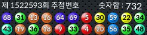 1522593 결과캡쳐