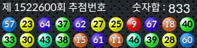 1522600 결과캡쳐